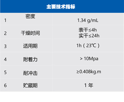 環氧膩子cn.jpg